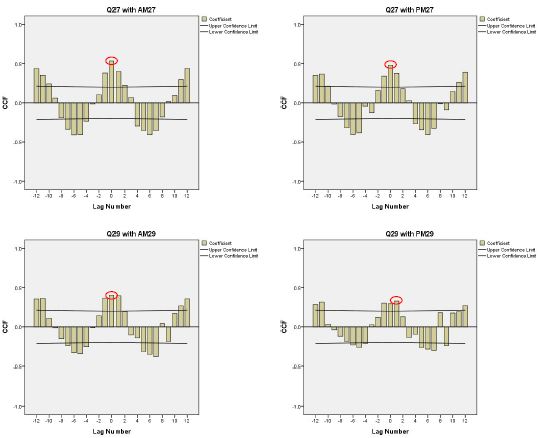 Fig. 6. Fig. 6.