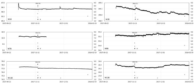Fig. 2. Fig. 2.