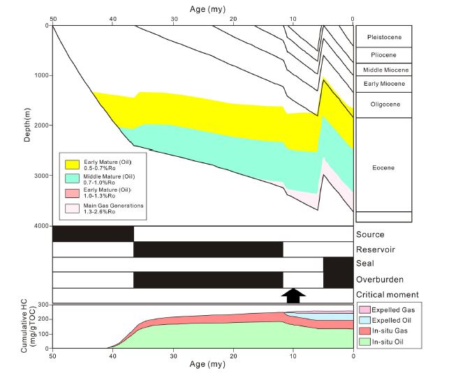 Fig. 9. Fig. 9.