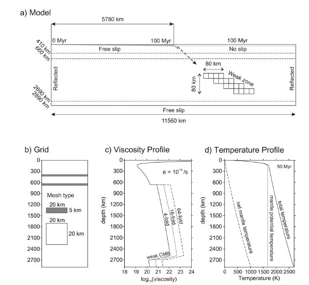 Fig. 1. Fig. 1.