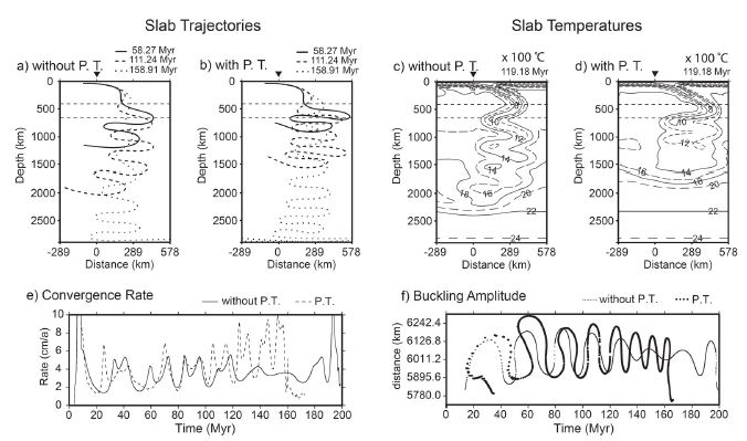 Fig. 2. Fig. 2.