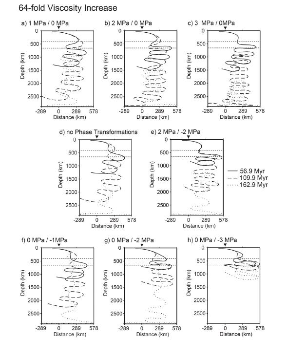 Fig. 4. Fig. 4.