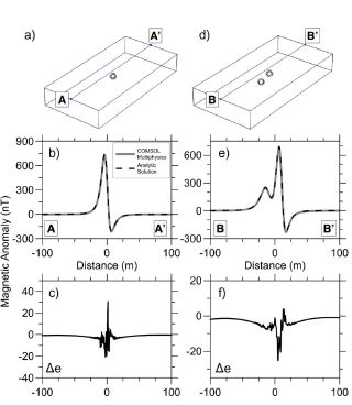 Fig. 1. Fig. 1.