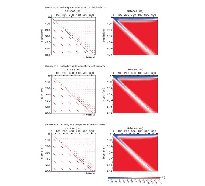 Fig. 3. Fig. 3.