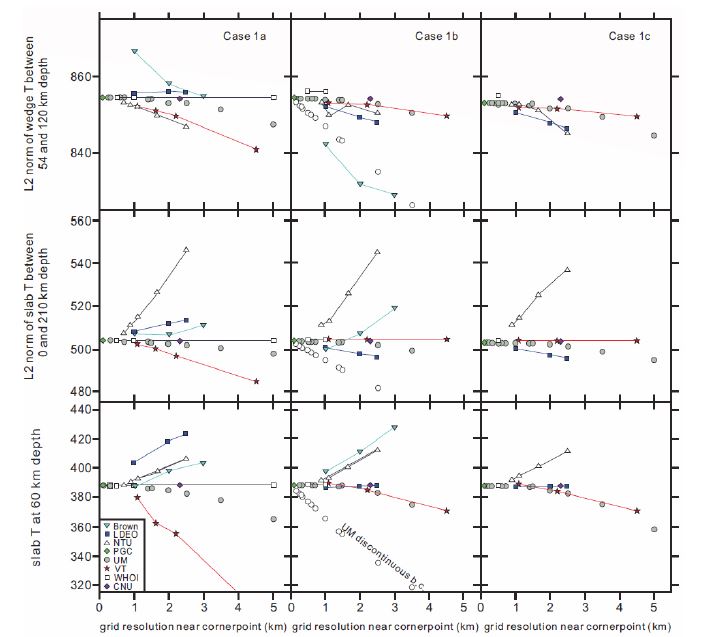 Fig. 4. Fig. 4.