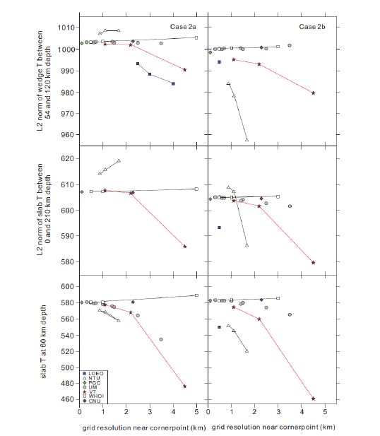 Fig. 6. Fig. 6.