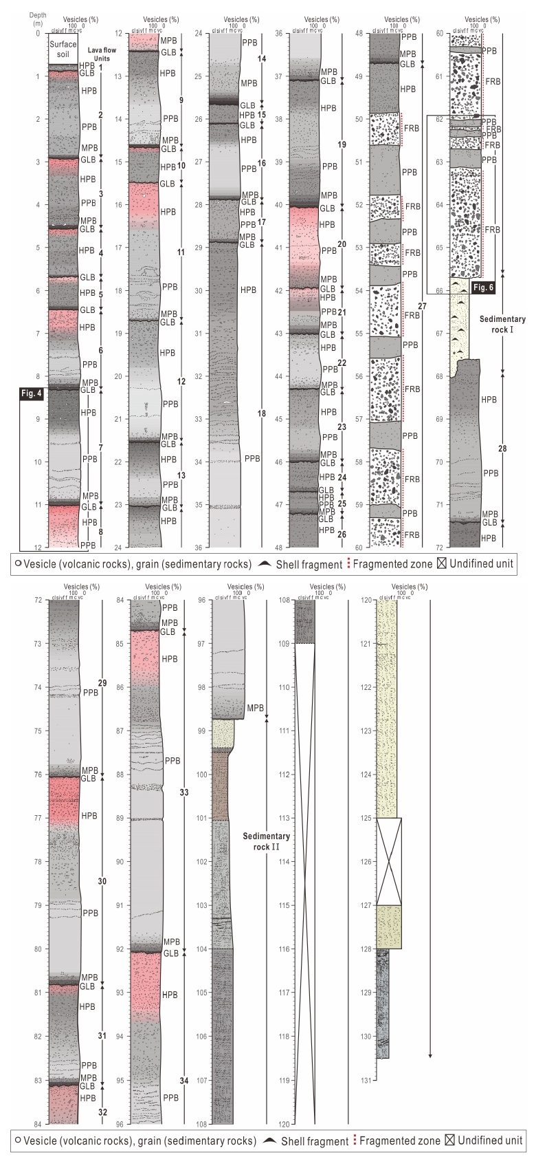 Fig. 3. Fig. 3.