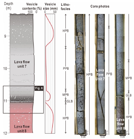 Fig. 4. Fig. 4.