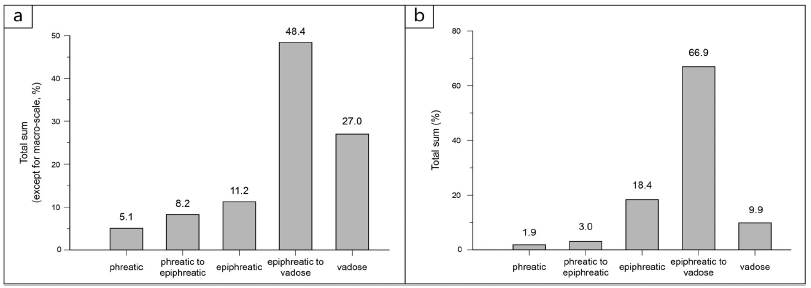 Fig. 8.