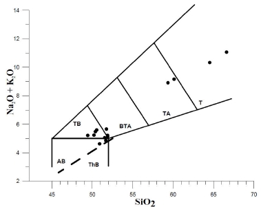 Fig. 3. Fig. 3.