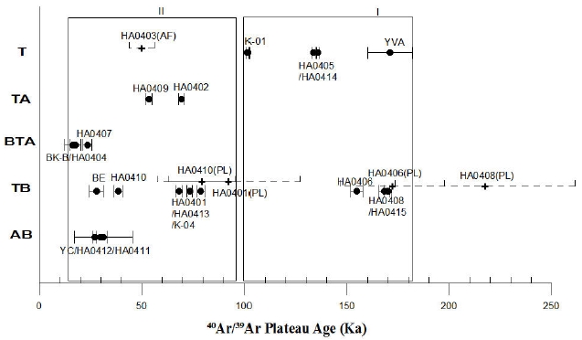 Fig. 10. Fig. 10.