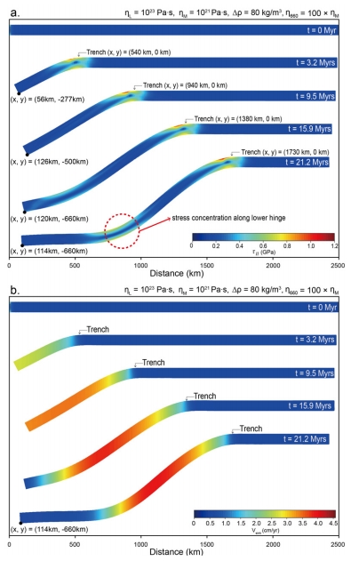 Fig. 2. Fig. 2.
