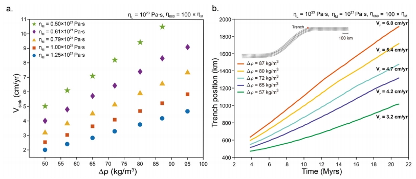 Fig. 3. Fig. 3.