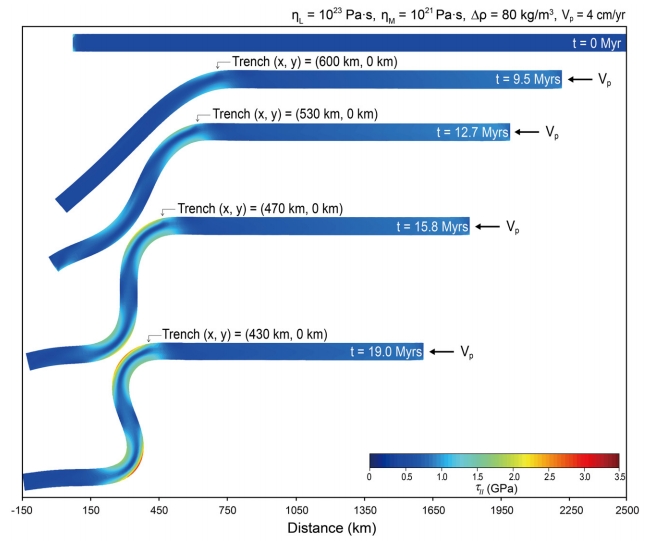 Fig. 4. Fig. 4.