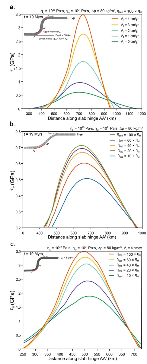Fig. 6. Fig. 6.