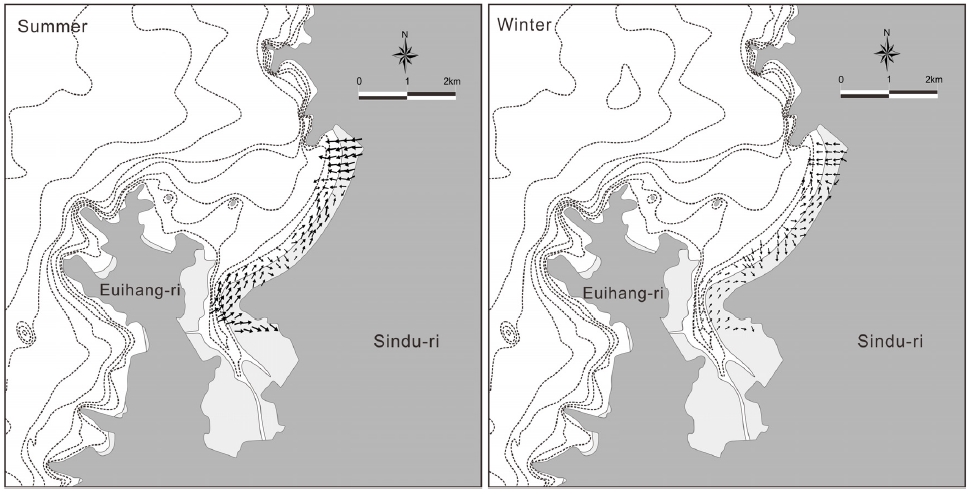 Fig. 8.