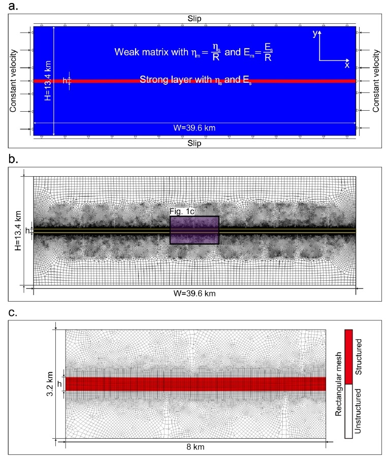 Fig. 1. Fig. 1.