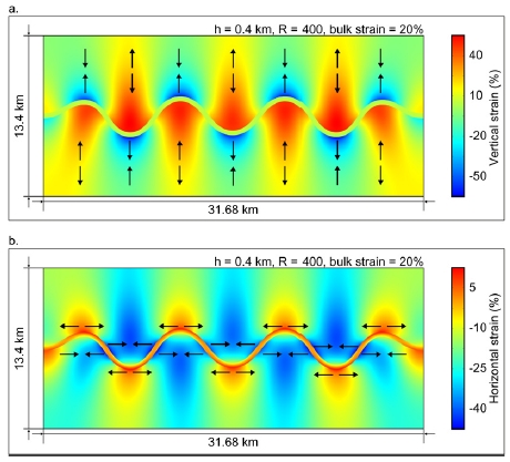 Fig. 3. Fig. 3.