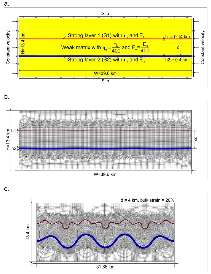 Fig. 10. Fig. 10.