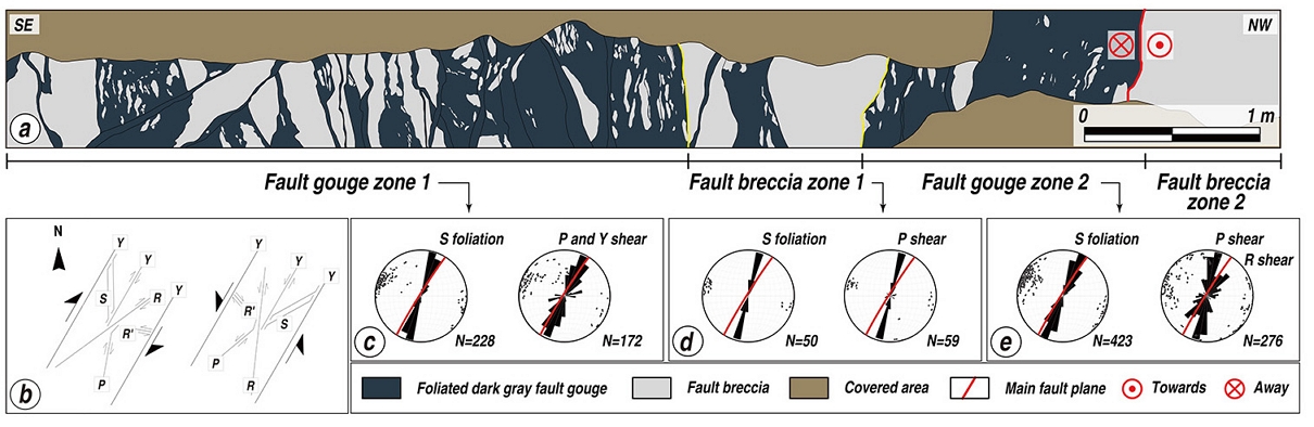 Fig. 12. Fig. 12.