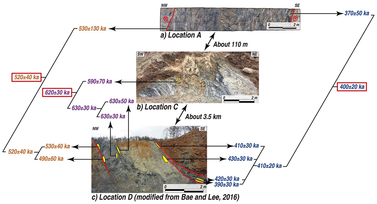 Fig. 20. Fig. 20.