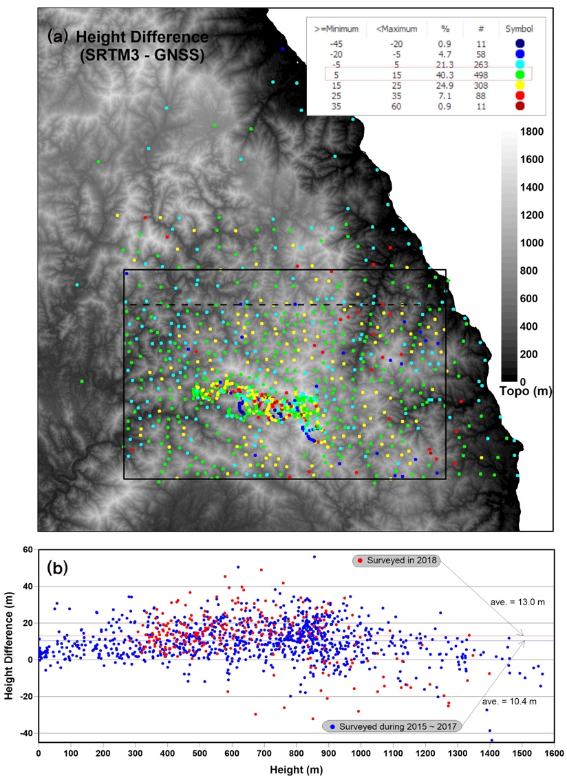 Fig. 4. Fig. 4.