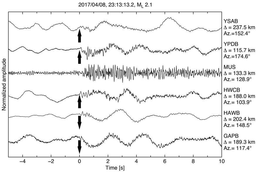Fig. 4. Fig. 4.
