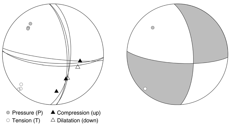 Fig. 6. Fig. 6.