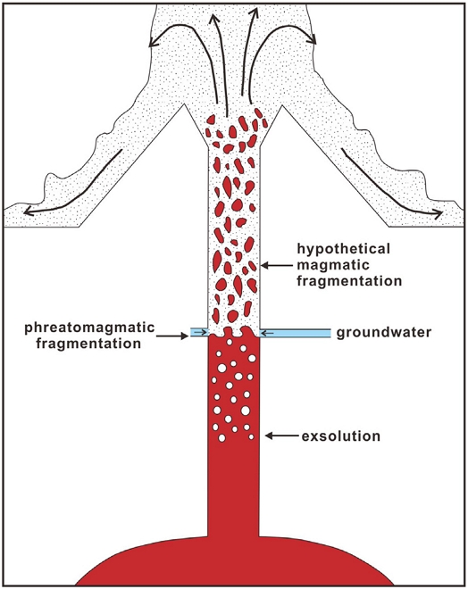 Fig. 8. Fig. 8.