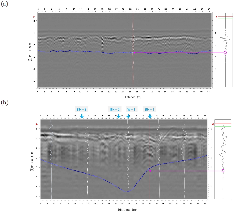 Fig. 3. Fig. 3.