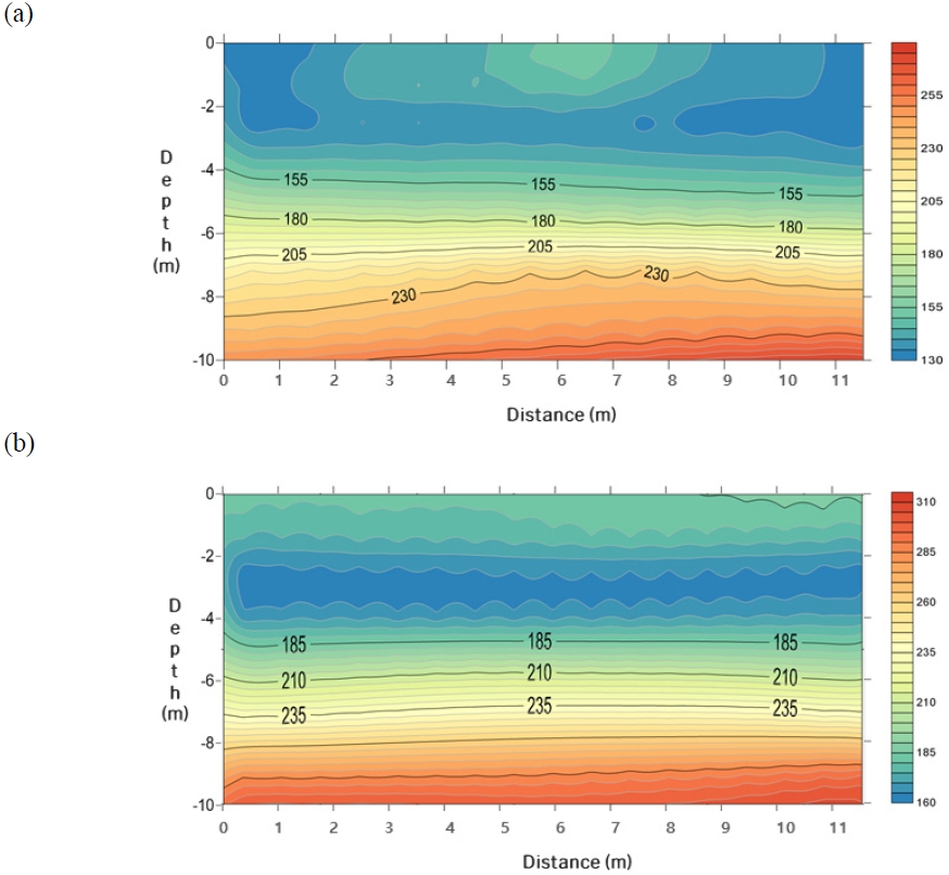 Fig. 4.