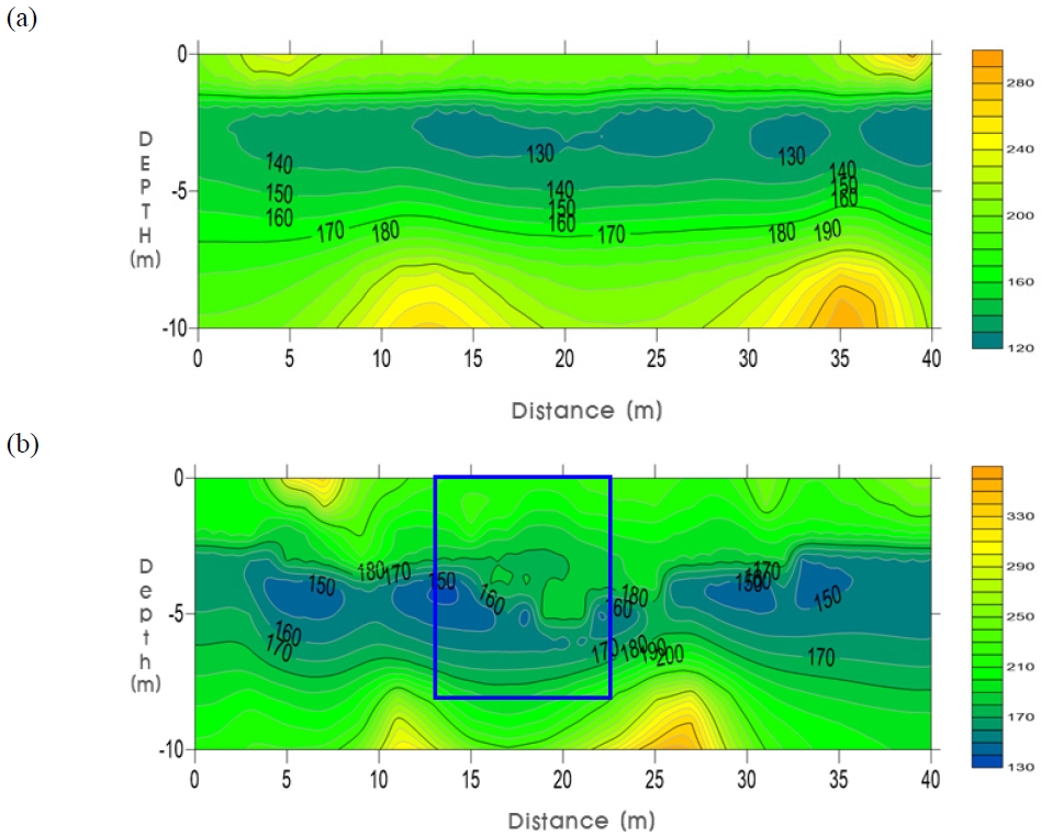Fig. 8.