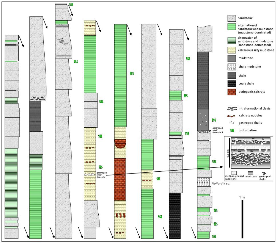 Fig. 2. Fig. 2.