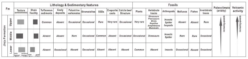 Fig. 8. Fig. 8.