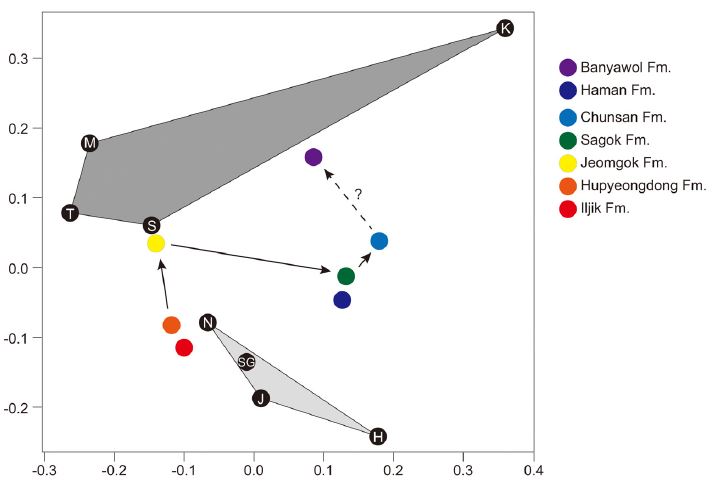 Fig. 3. Fig. 3.
