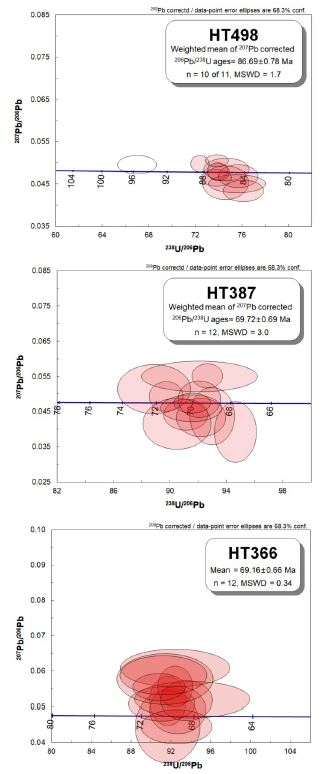 Fig. 6. Fig. 6.