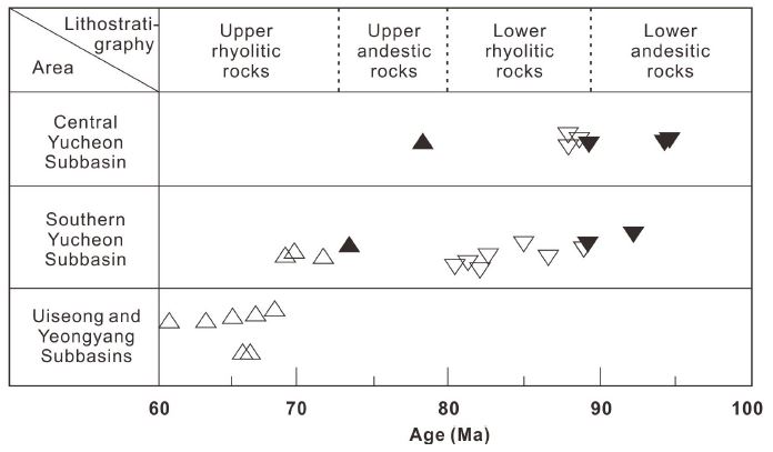 Fig. 2. Fig. 2.