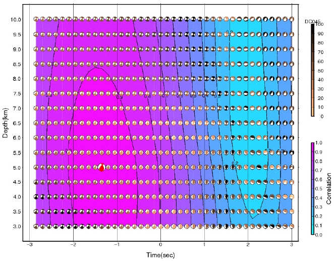 Fig. 3. Fig. 3.