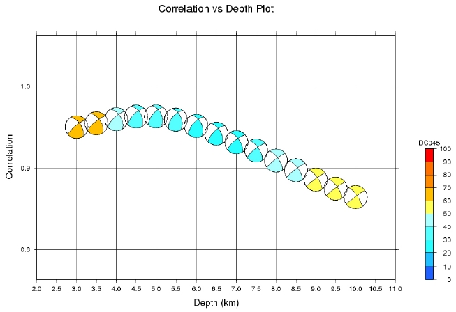 Fig. 4. Fig. 4.