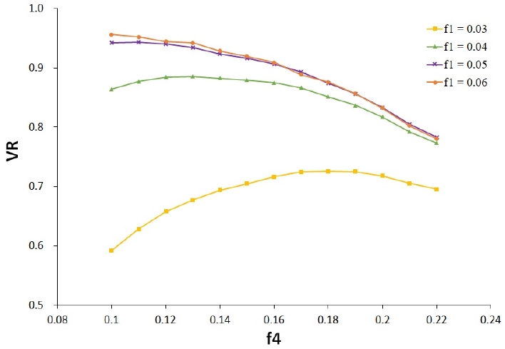 Fig. 5.