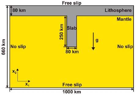 Fig. 1. Fig. 1.