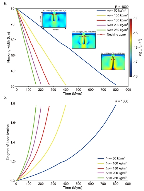 Fig. 4. Fig. 4.