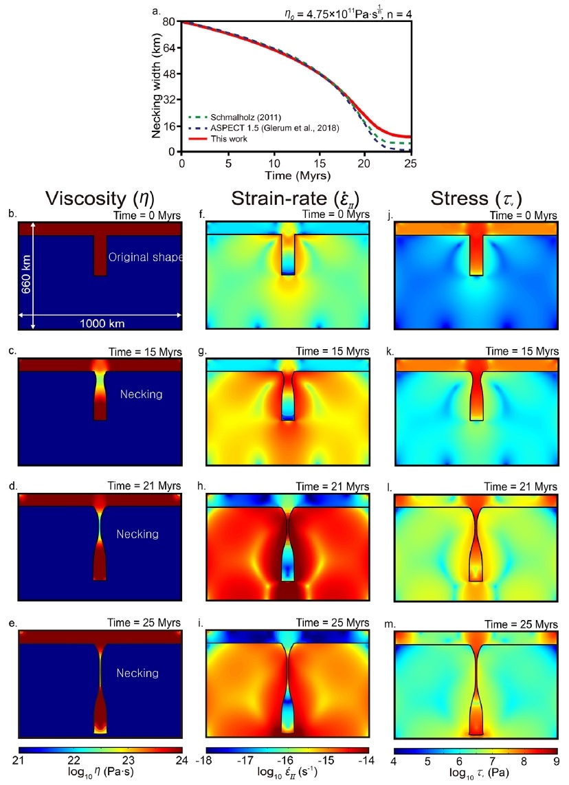 Fig. 6. Fig. 6.