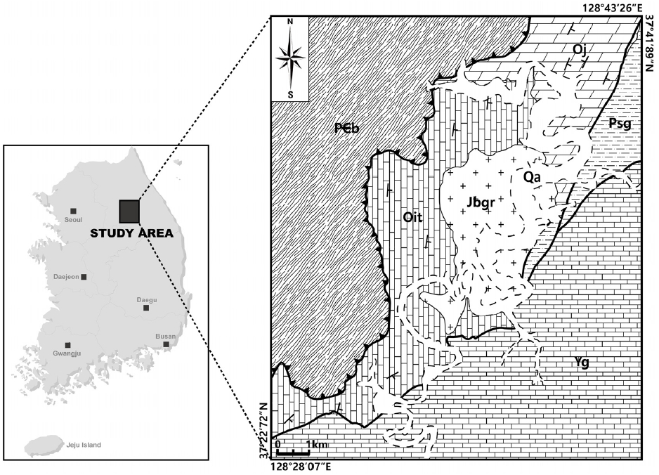 Fig. 1. Fig. 1.