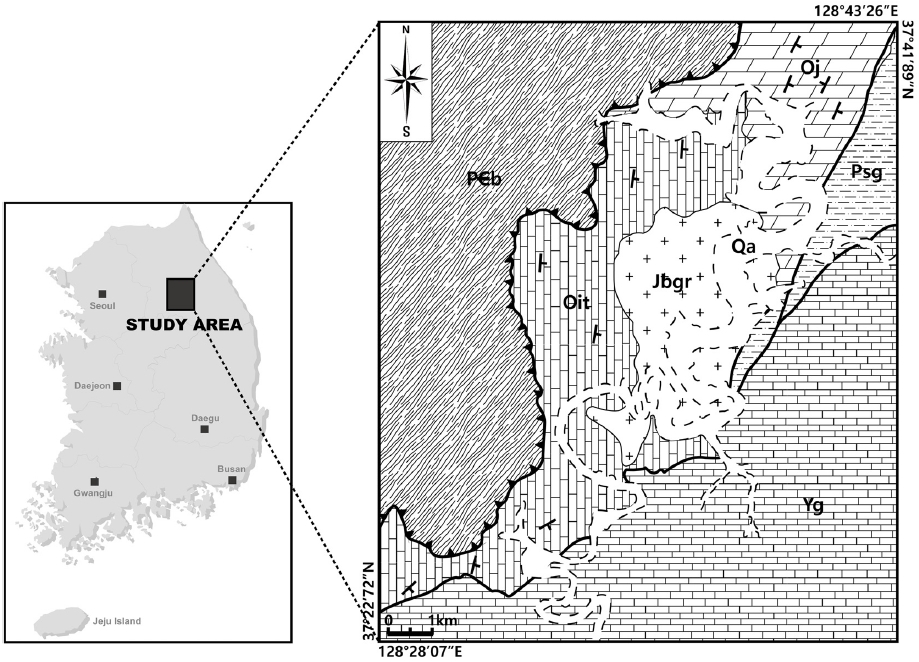 Fig. 2. Fig. 2.