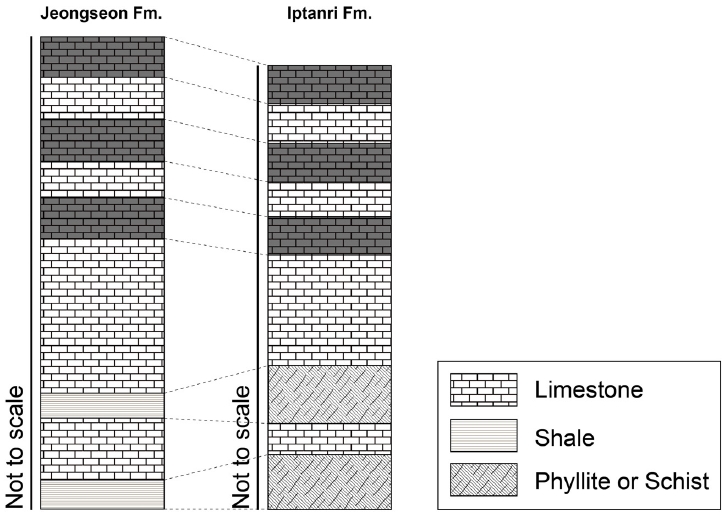 Fig. 4. Fig. 4.