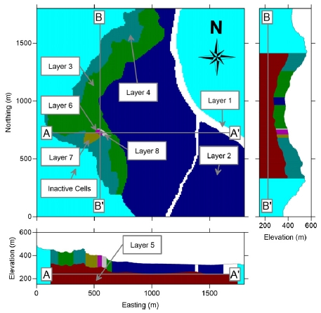 Fig. 3. Fig. 3.