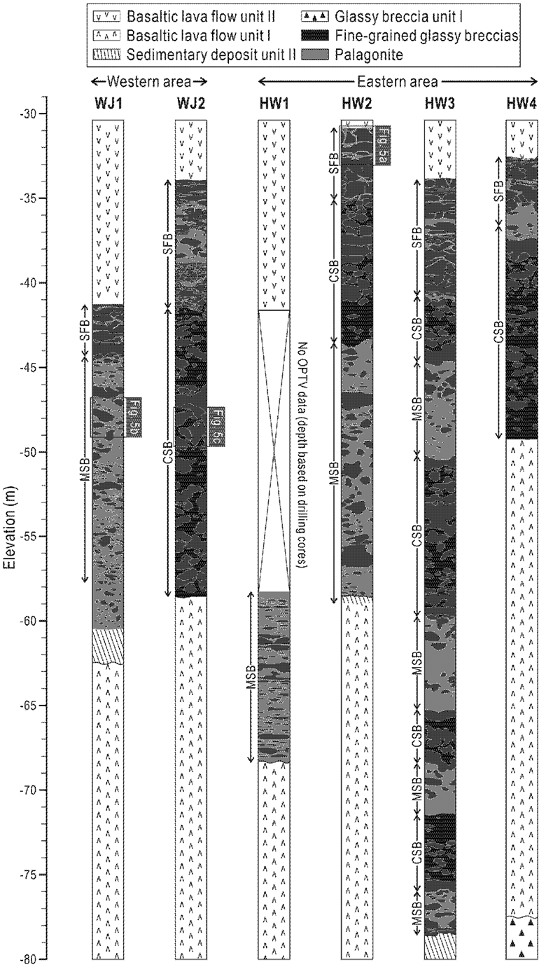 Fig. 4. Fig. 4.