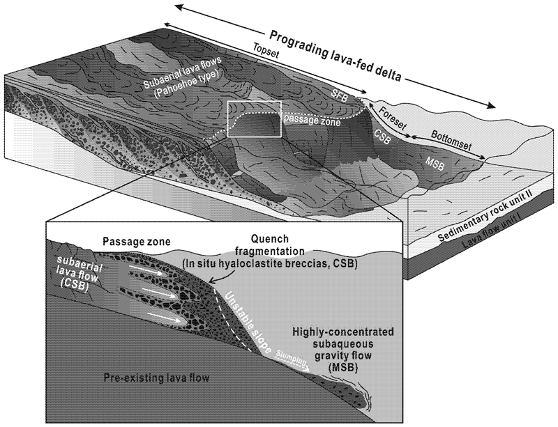 Fig. 6. Fig. 6.