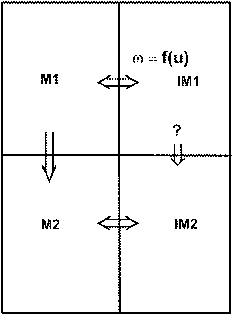 Fig. 2. Fig. 2.